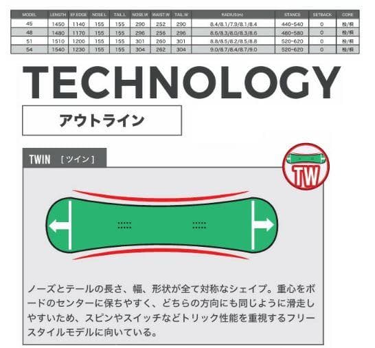 BC Stream BRAH　154ｃｍ　25-26正規品　新品未使用　ブラフ