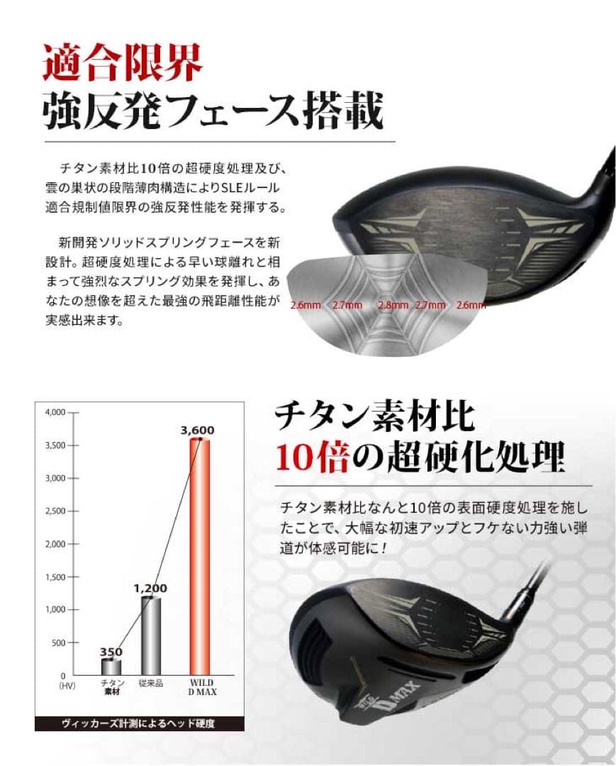 【ヘッド単体】激飛び適合カチャ付ドラコンヘッド新登場！ワークスゴルフ D-MAX