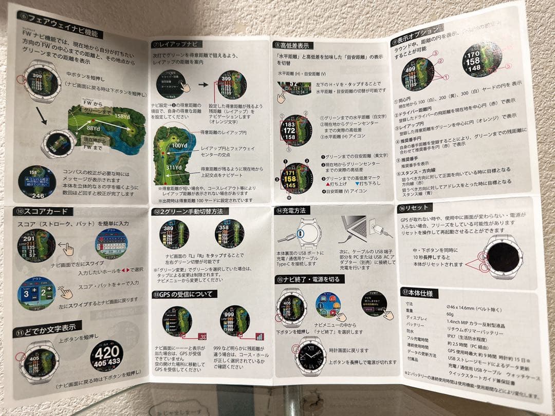 ShotNavi EXCEEDS GPSナビ