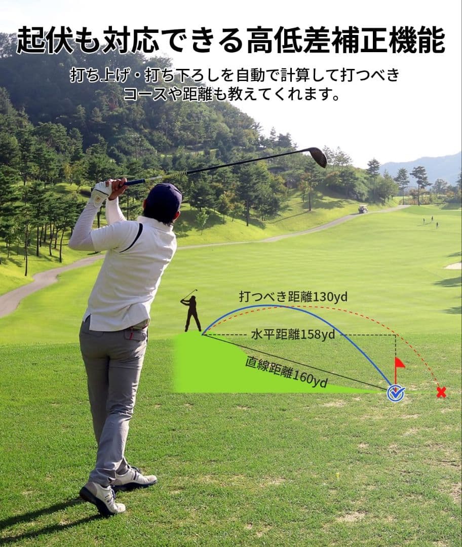 ゴルフ レーザー 距離計 黒 表示 小型 128g 専用ケース おまけ付