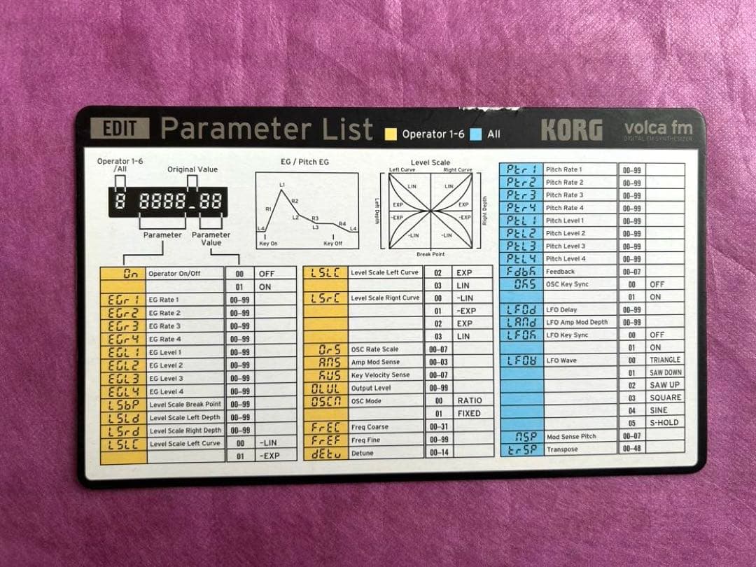 KORG volca fm DIGITAL FM シンセサイザー