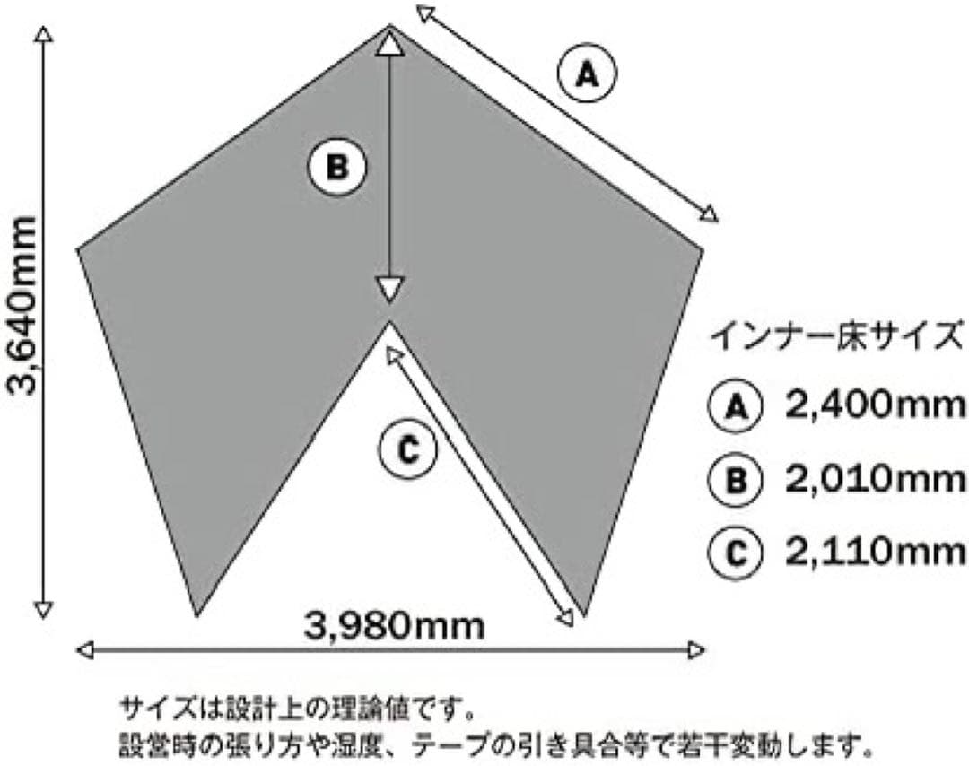テンマクデザイン サーカス メッシュインナー セット 4/5
