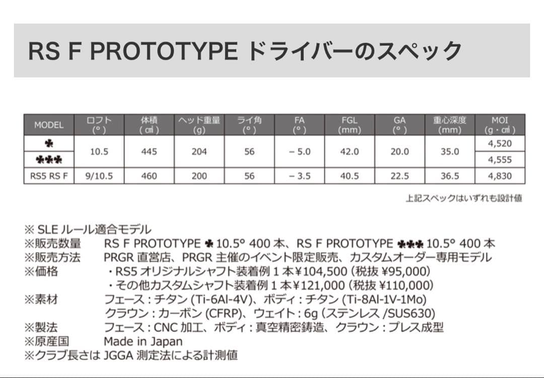 PRGR RSF PROTOTYPE ドライバー スリークローバー ヘッドのみ