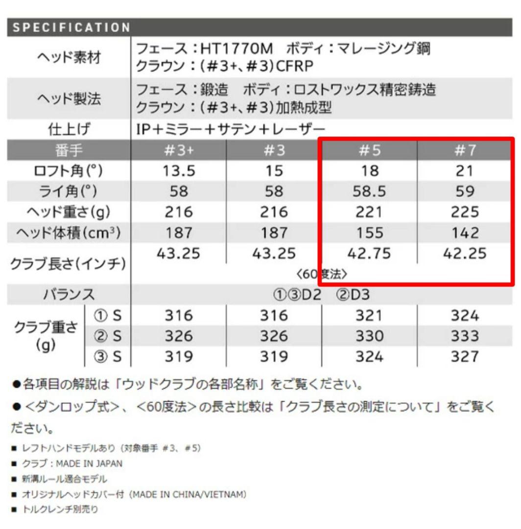 極美品 SRIXON ZXi 5番&7番フェアウェイウッド2本セット R&SR
