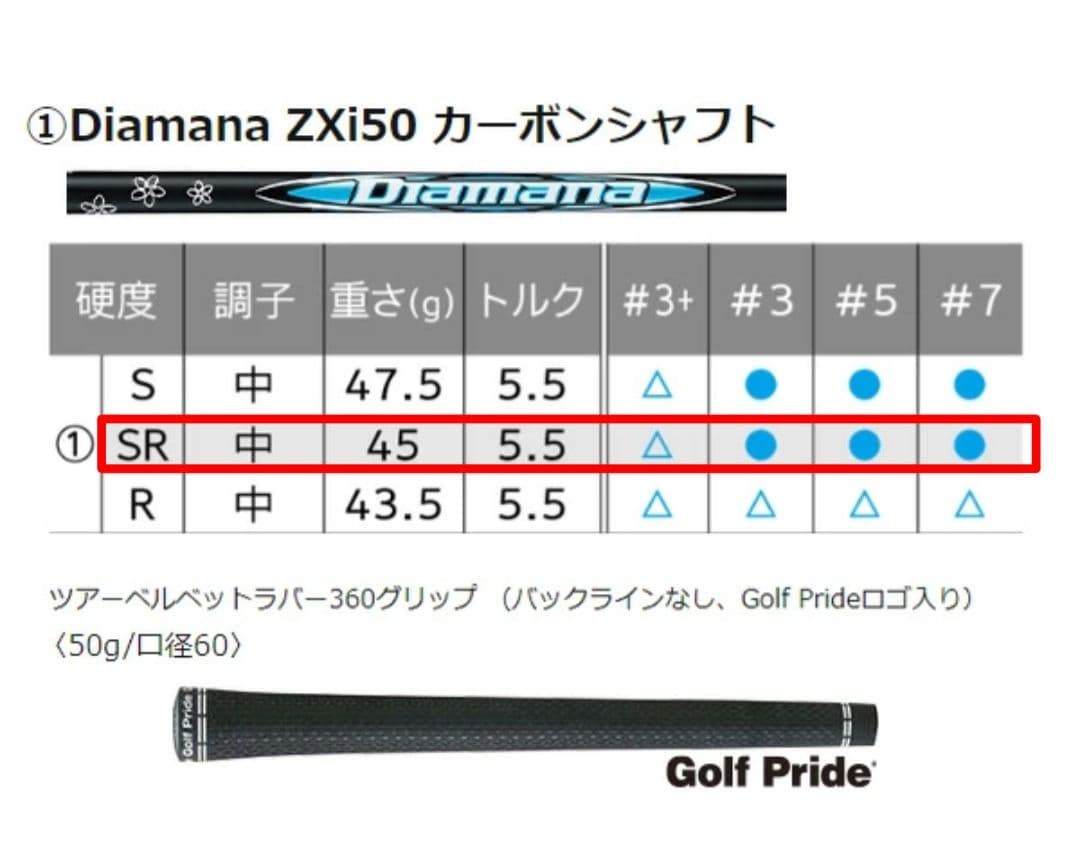 極美品 SRIXON ZXi 5番&7番フェアウェイウッド2本セット R&SR