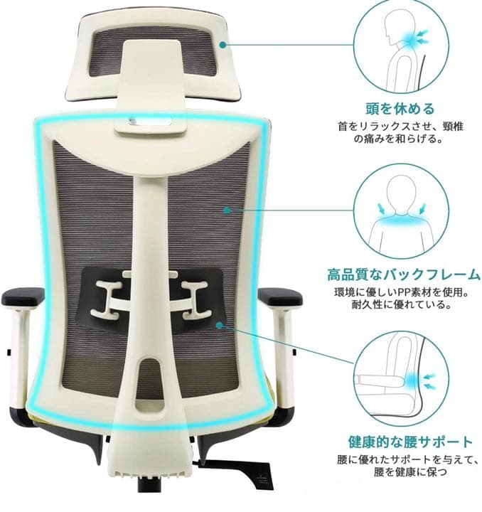 【新品未使用】【フリーアジャストメント】調整可能なヘッドレストとアームレスト