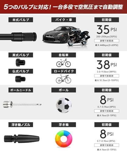 Kaedear(カエディア) バイク 空気入れ バイク用 エアポンプ 電動 MM
