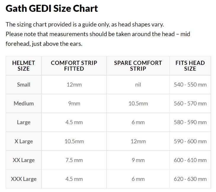GATH GEDI ヘルメット バイザー2枚付き ホワイト使用１回