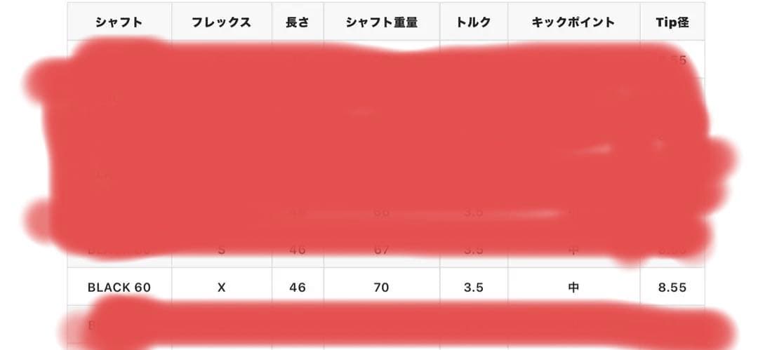 希少‼️S-TRIXX エストリックス　SHOCKWAVEブラックシリーズ60X