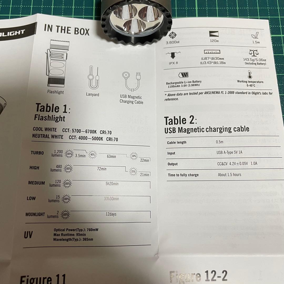 ライト・ランタン Olight Seeker 4 mini Titanium