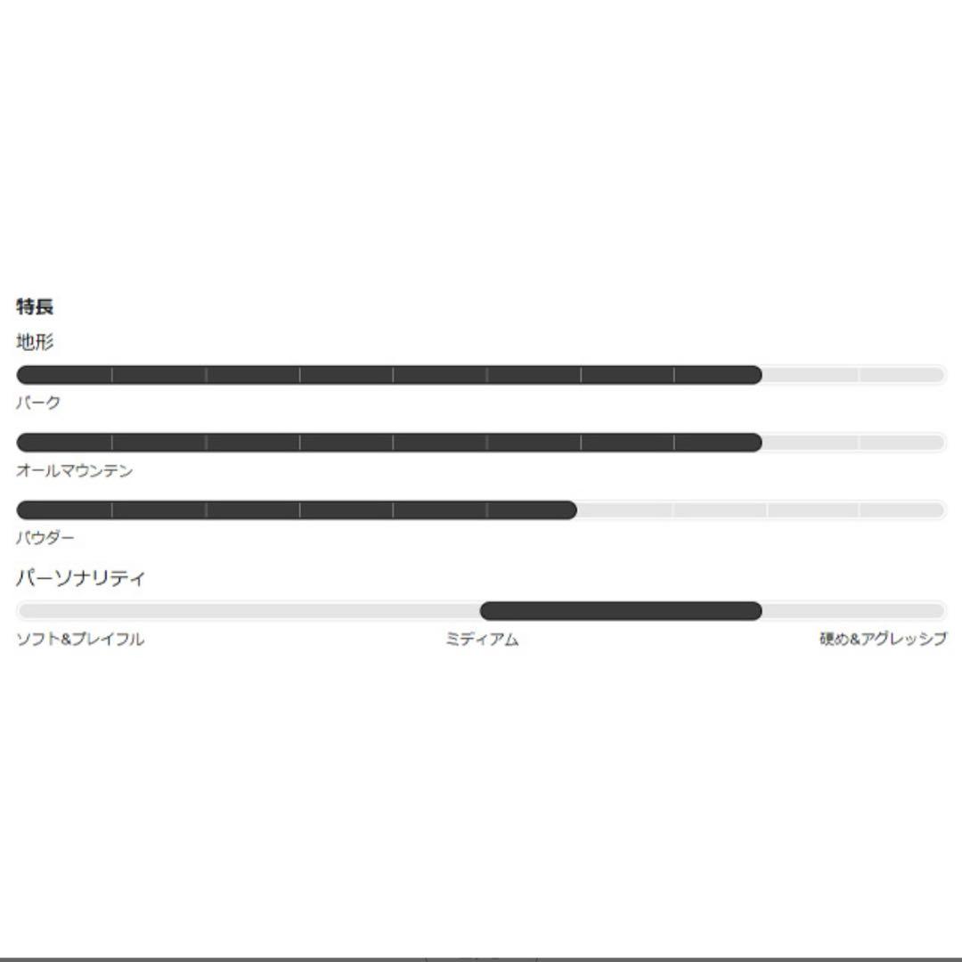 BURTON スノーボード TALENT SCOUT 146cm