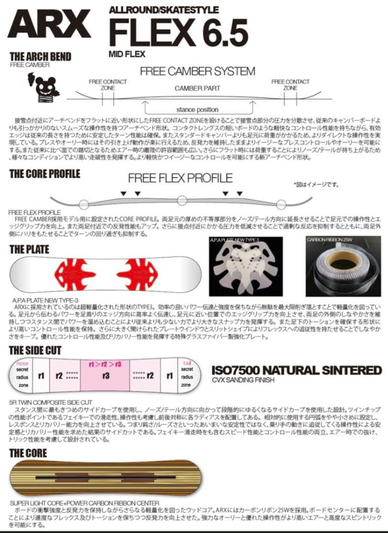 NOVEMBER　ARX 1 スノーボード バイン付き
