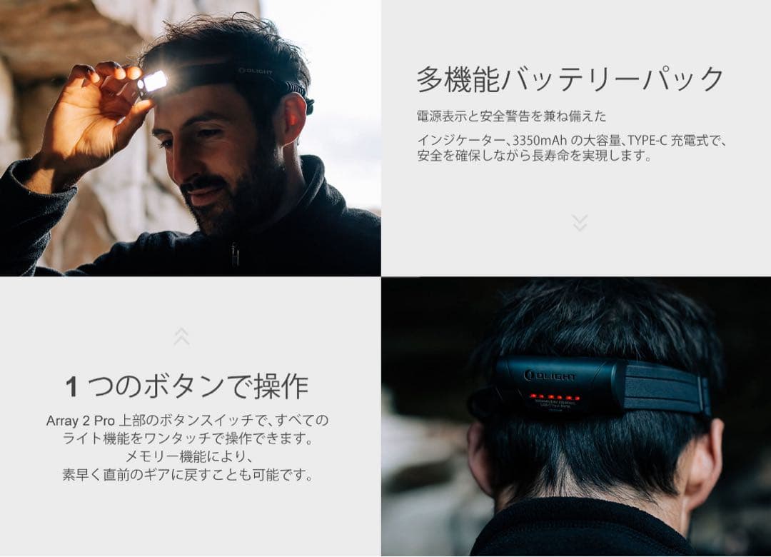 Olight オーライト Array 2 Pro ヘッドランプ 1500ルーメン