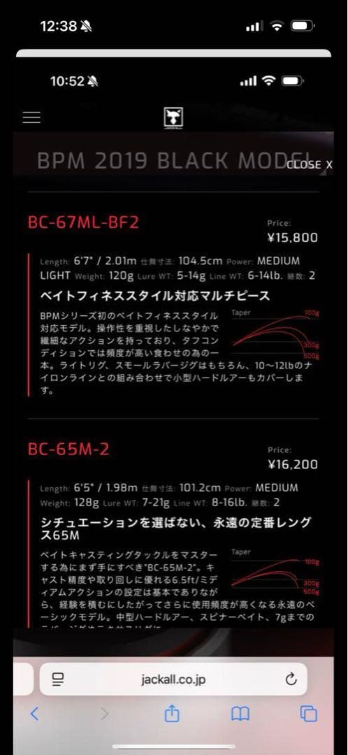 ジャッカル BPM 赤
