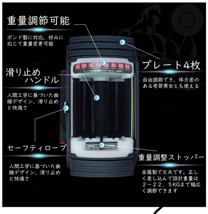 可変式クイックブロックダンベル22kg最小3kg最大22kg２個セット