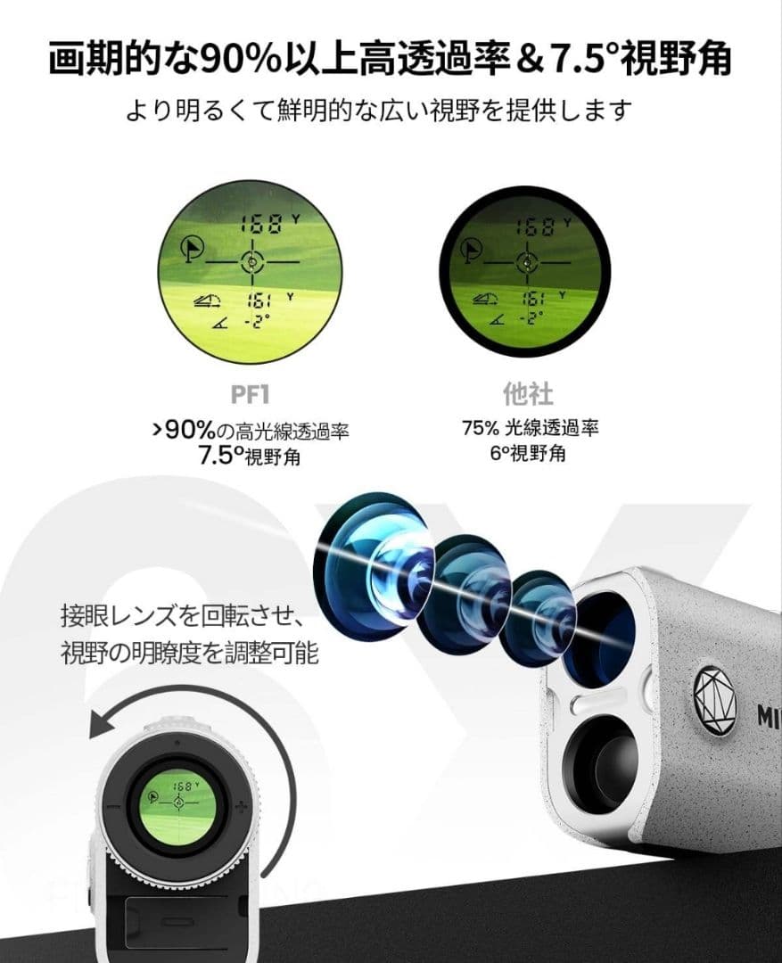☆MiLESEEY☆ゴルフ レーザー距離計☆ホワイト