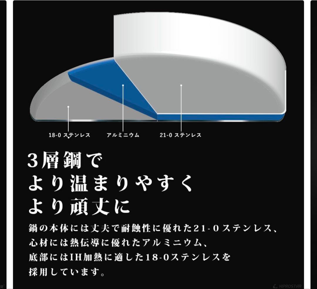 キプロスター　ステンレス半寸胴鍋 28cm【ステンレス半寸胴鍋】【業務用】