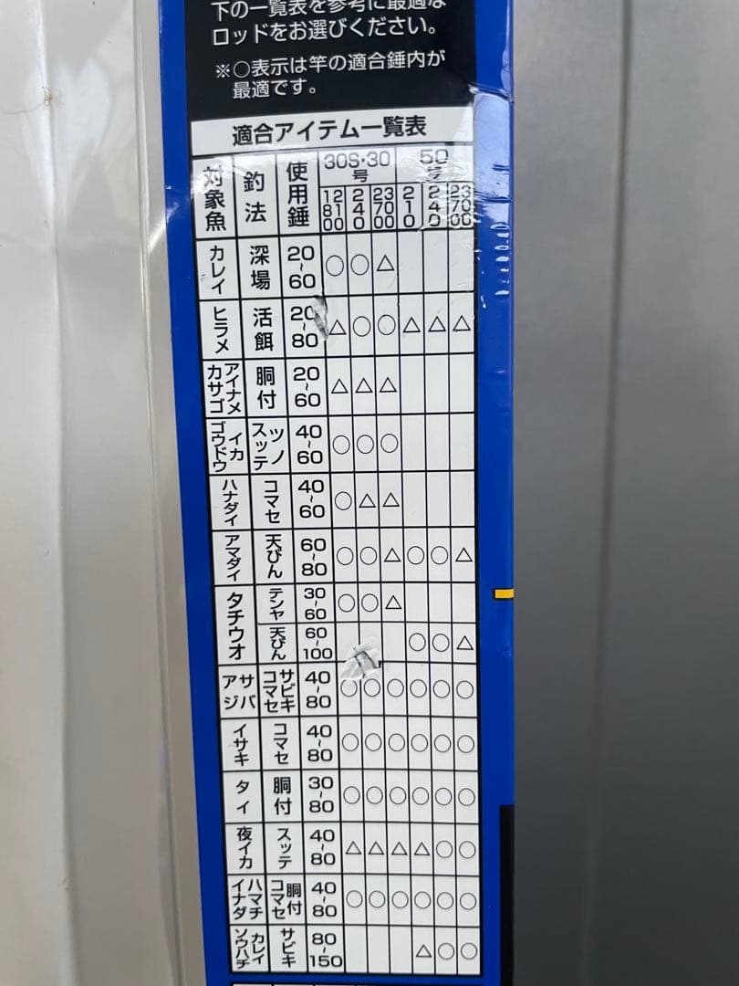 ダイワ　シーパワー73 30S-210