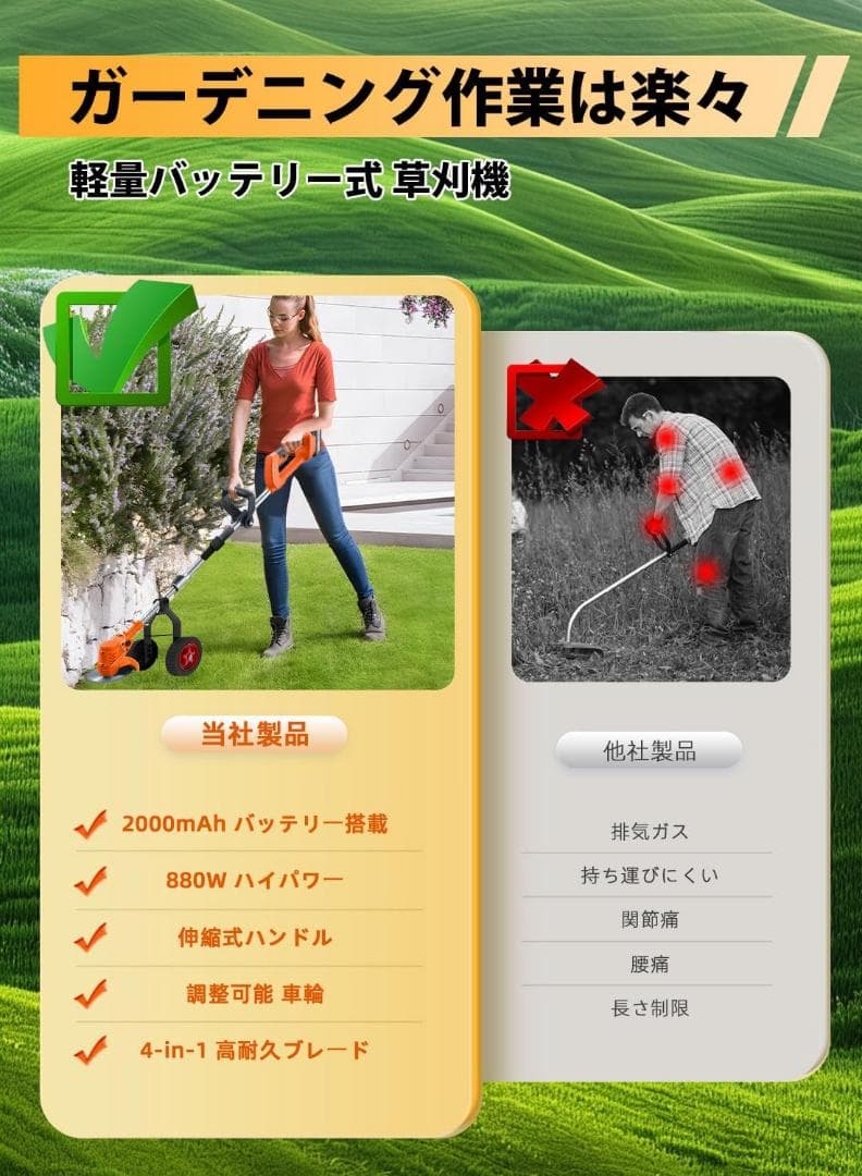 充電式草刈り機 草刈り機 芝刈り機 コードレス 4種類　21V