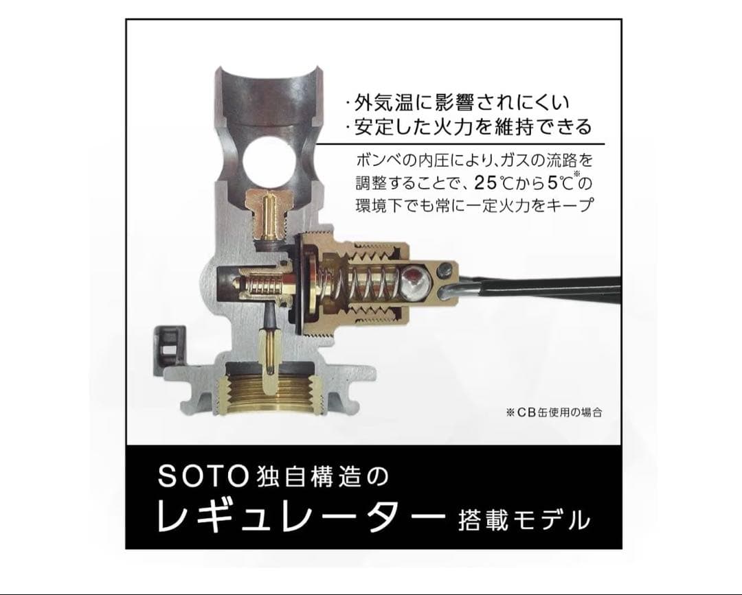 SOTO レギュレーター ストーブ ST-310MT マイクロトーチ2点セット
