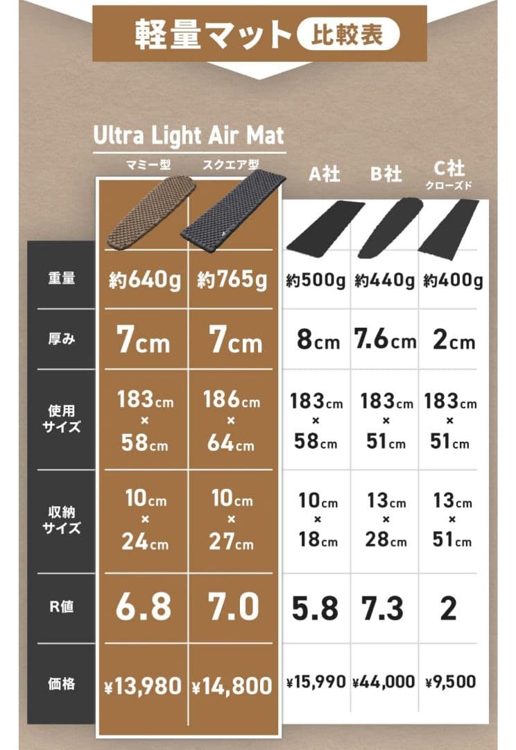 WAQ Ultra Light Air Mat スクエア型 BLACK