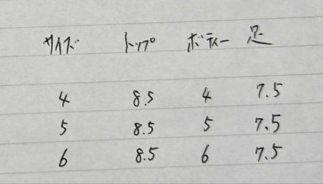へら浮きmai　これから抜きセットに挑戦する方にはおすすめモデル