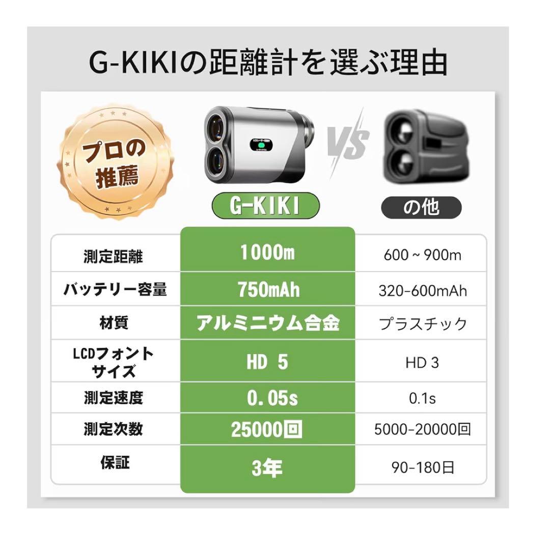 【やっさん】ゴルフ 距離計ミニサイズ 距離測定器 1000m/1094YD