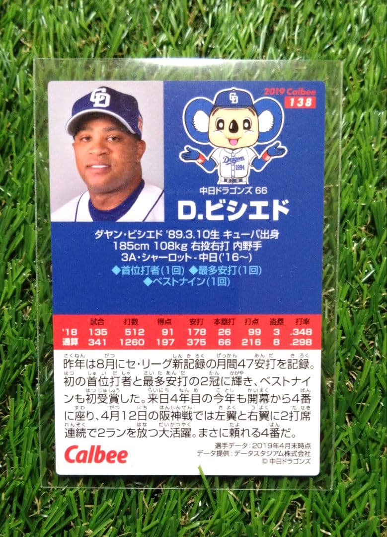 ☆カルビーカードおまけ付)中日ドラゴンズ)ビシエド選手No.66直筆サインボール