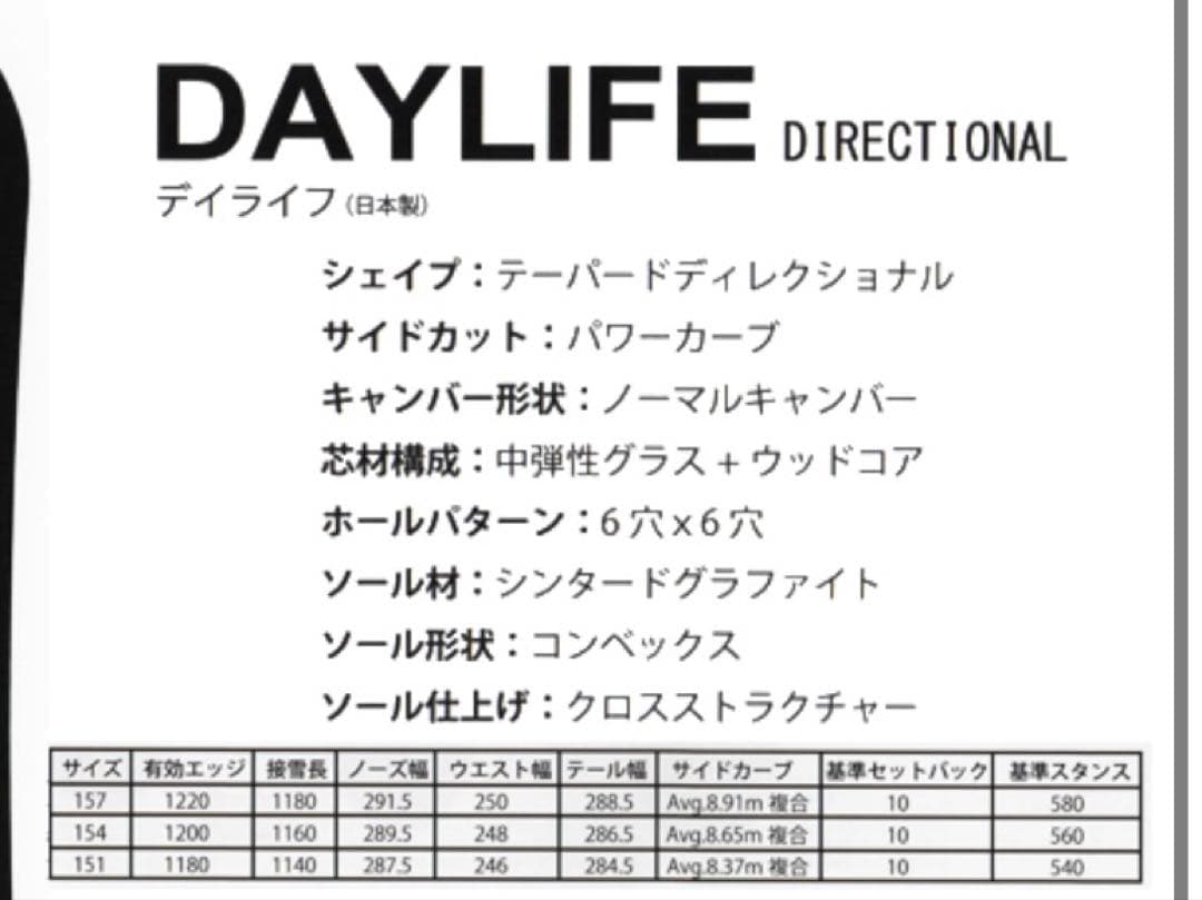 スノーボード SCOOTER DAYLIFE 18-19 151cm