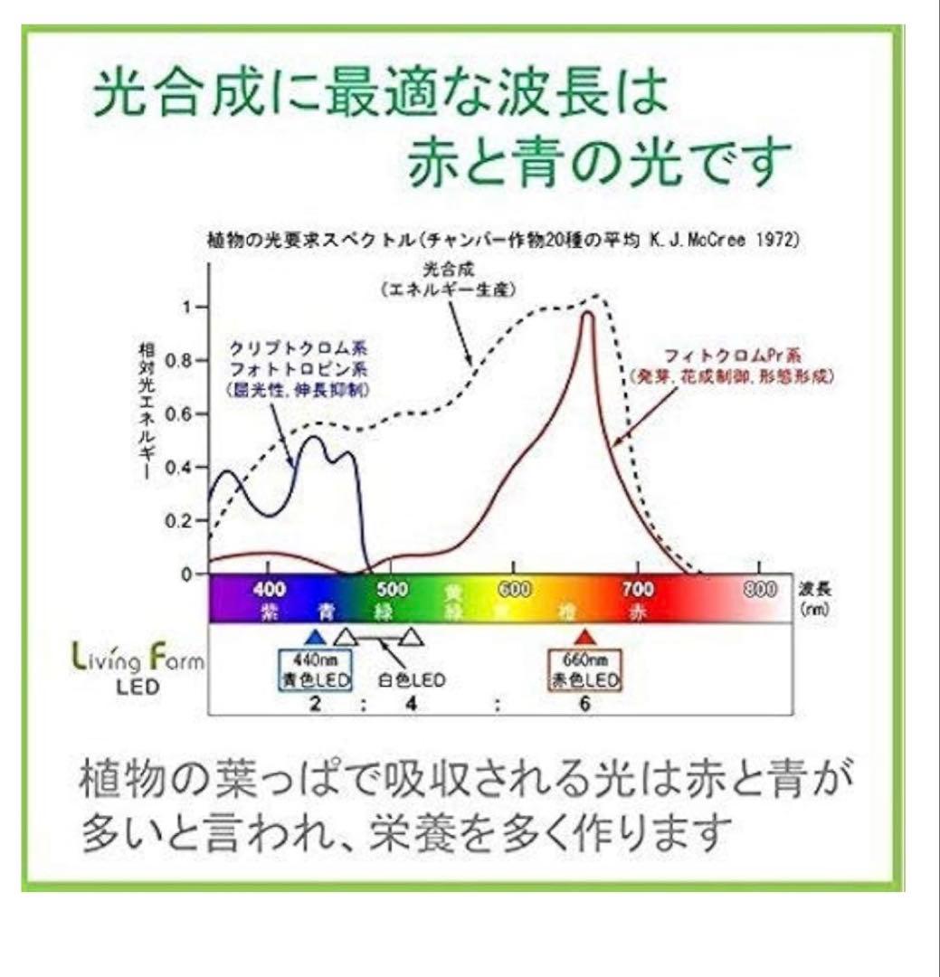 おしゃれ　白色系ライト 2本セット　観葉植物　多肉植物　野菜　育成ライト