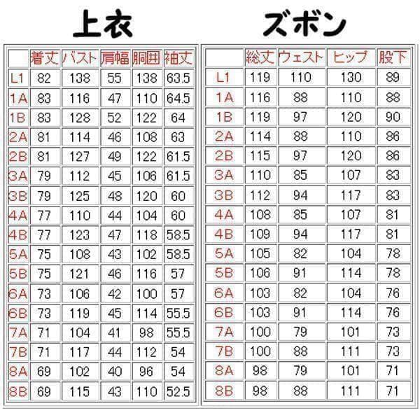 陸上自衛隊 リップストップ 迷彩服 ３Ｂ
