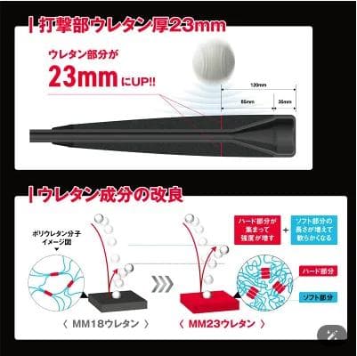 数量限定品！ SSK MM23 軟式FRP製バット シルバー 84cm 720g