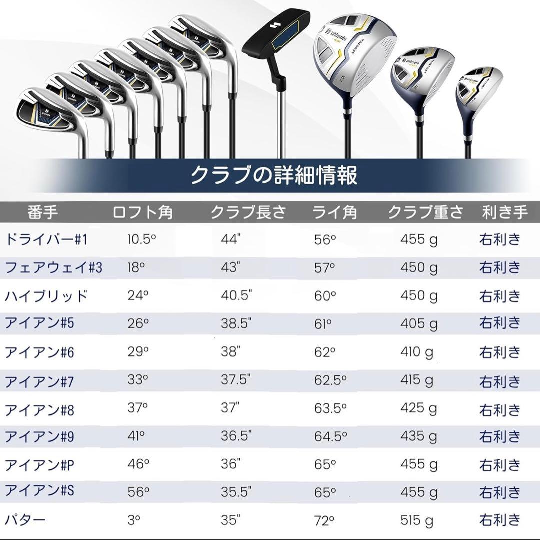 【新品】 ゴルフクラブセット 11本セット キャディバッグ付き 右利き