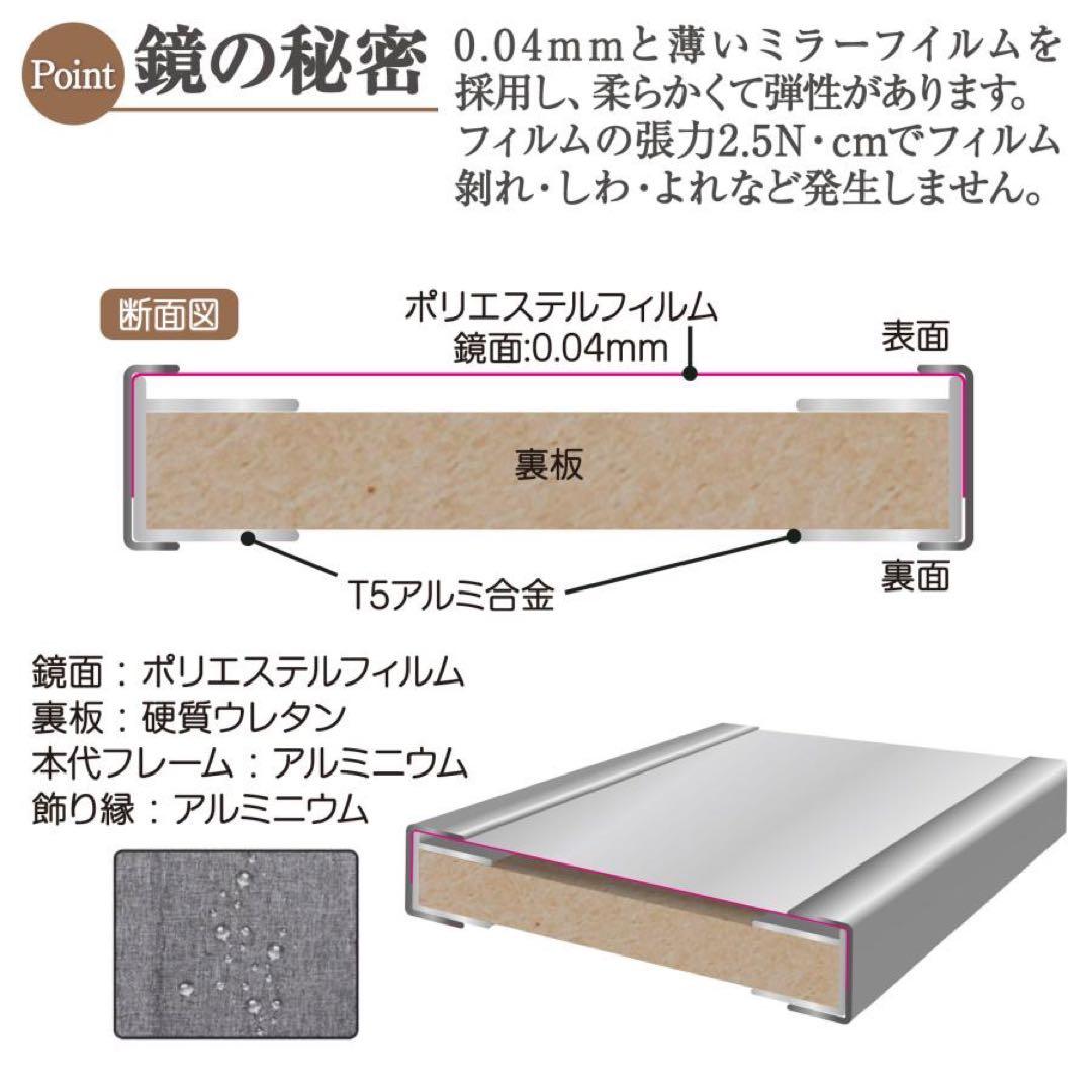 ダンスミラー 割れない鏡 幅100cmｘ160cm キャスター付き われない鏡黒