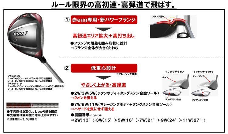 PRGR　プロギア　egg フェアウェイウッド 3番