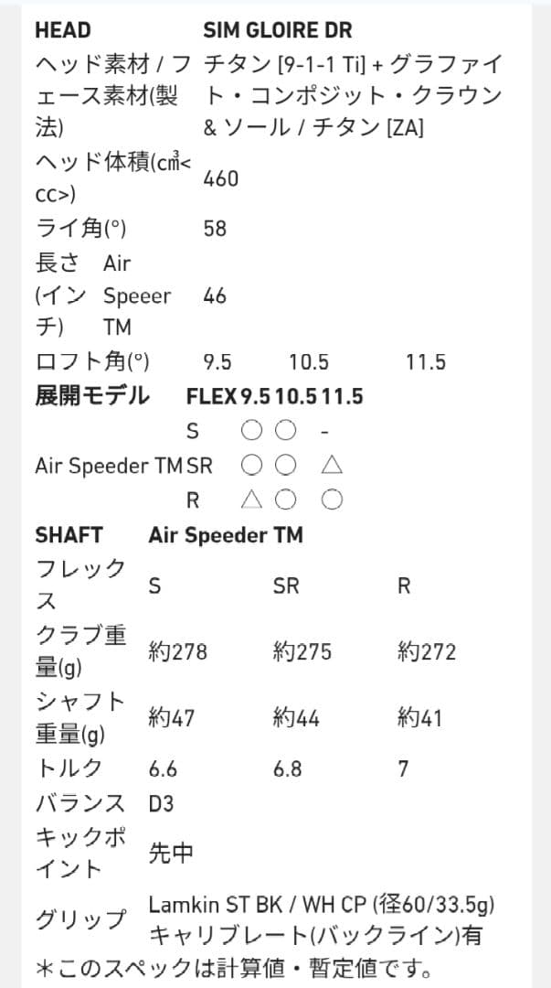 SIM GLOIRE ドライバー 10.5 S (美品)