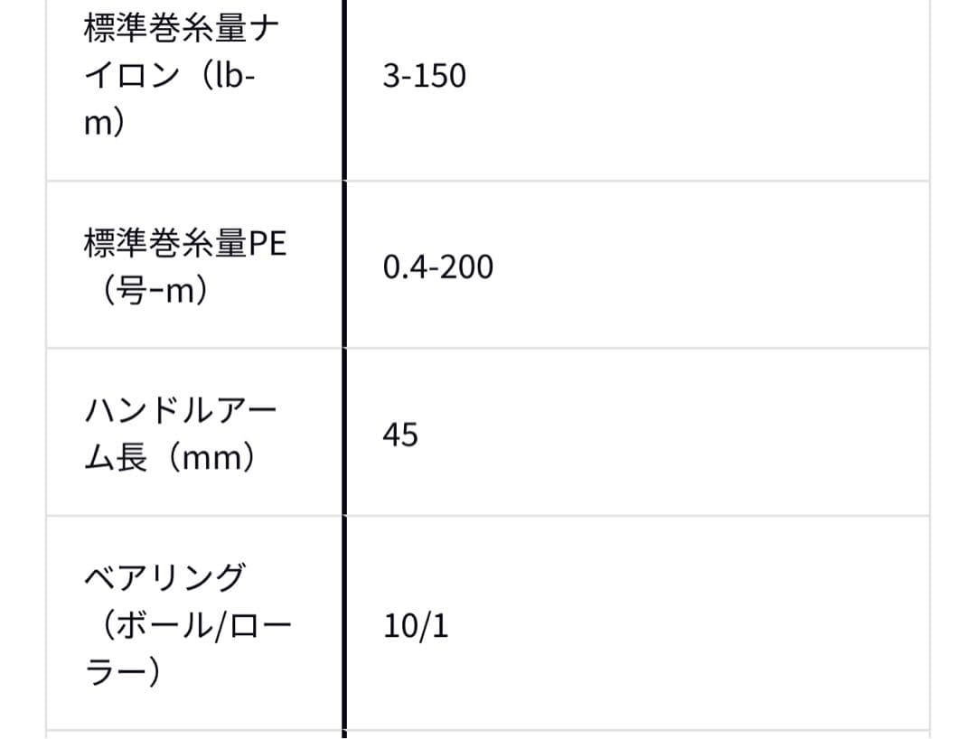 24 セルテート　2000S-H純正ハンド 45mm