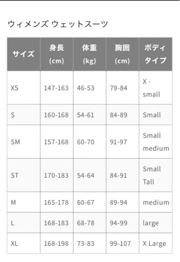 トライアスロンウェットスーツ　新品未使用　ZONE3 レディースモデル