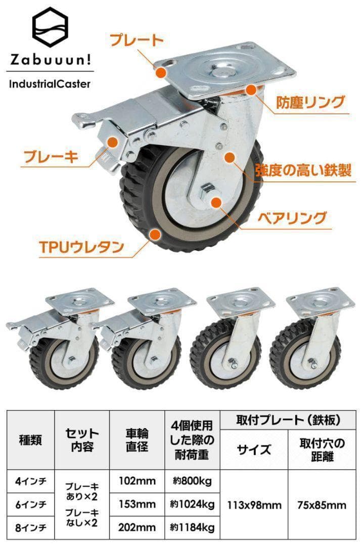 産業用キャスター 8インチ 4個 ブレーキ有×2個 ブレーキ無×2個 1785