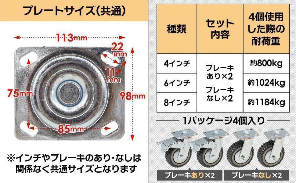 産業用キャスター 8インチ 4個 ブレーキ有×2個 ブレーキ無×2個 1785