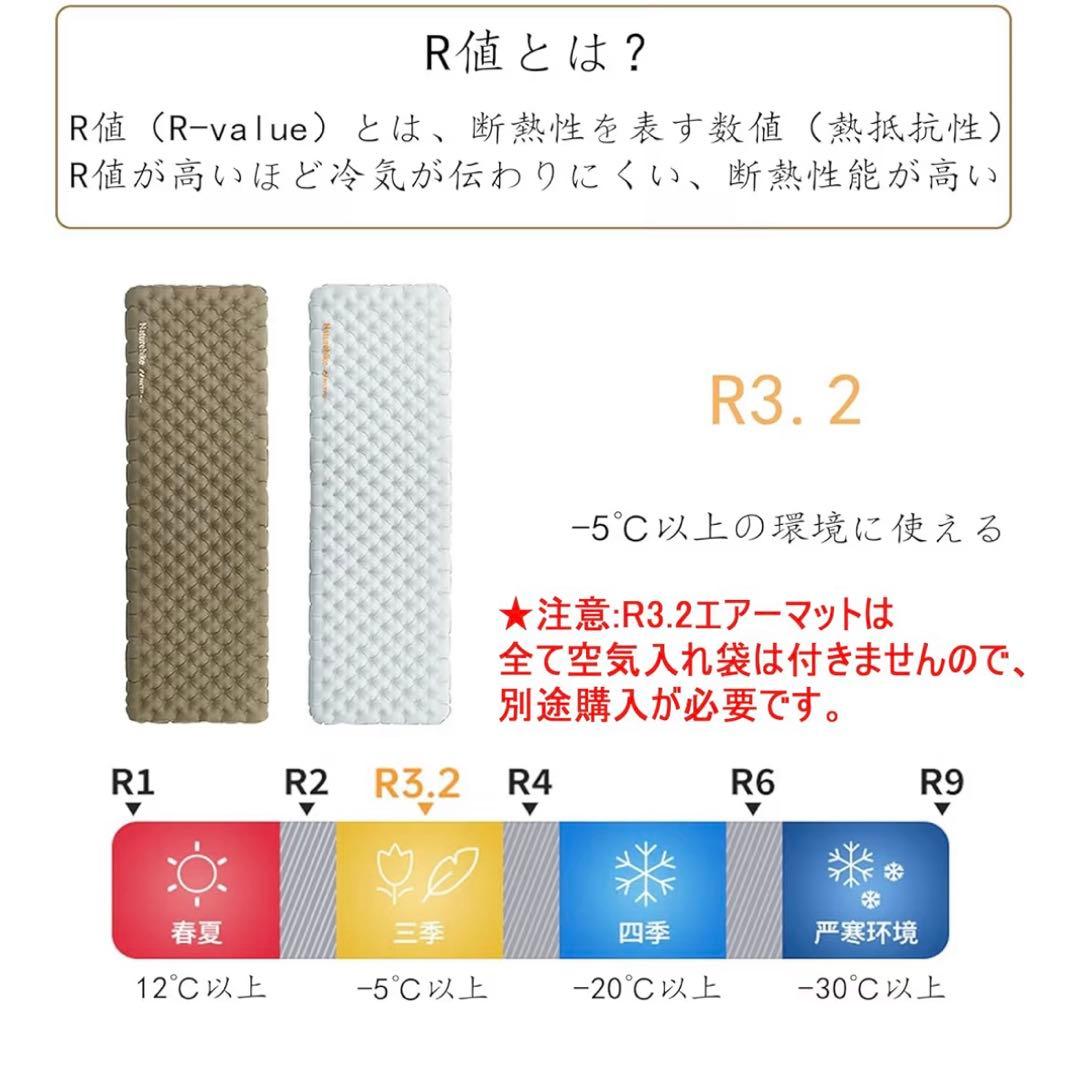 2セット Naturehike Tuye エアーマット R3.2