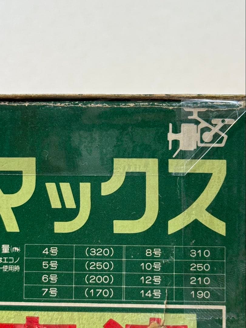 DAIWA ミリオンマックス 8000