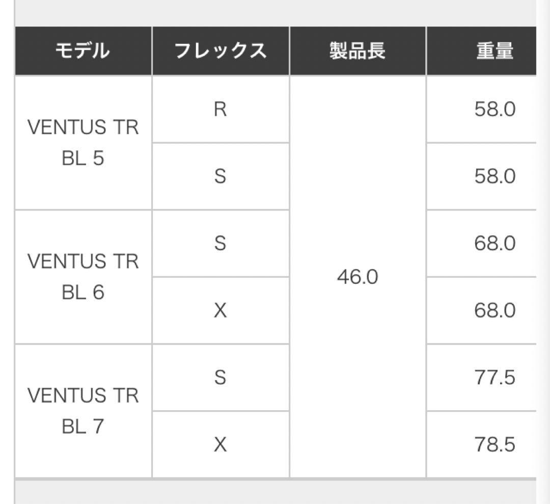 最新 正規新品 激安! スリーブ付 ベンタス 青 TR ★ドラコン アッタス