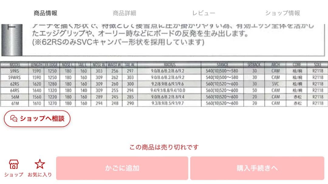BC-Stream RIDER'S SPEC RS 159ワイド2021年モデル