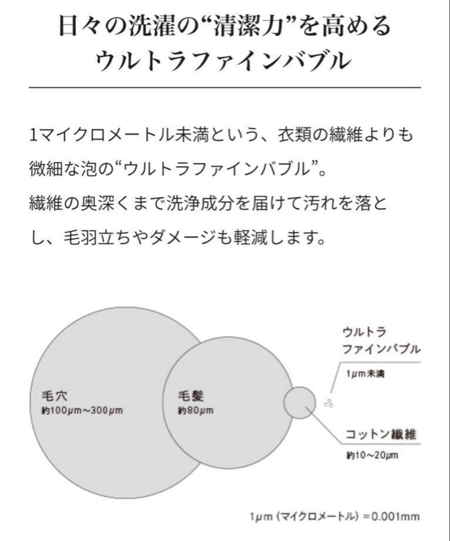 MTG ReFaリファ ULTRA FINE BUBBLE LAUNDRY洗濯機