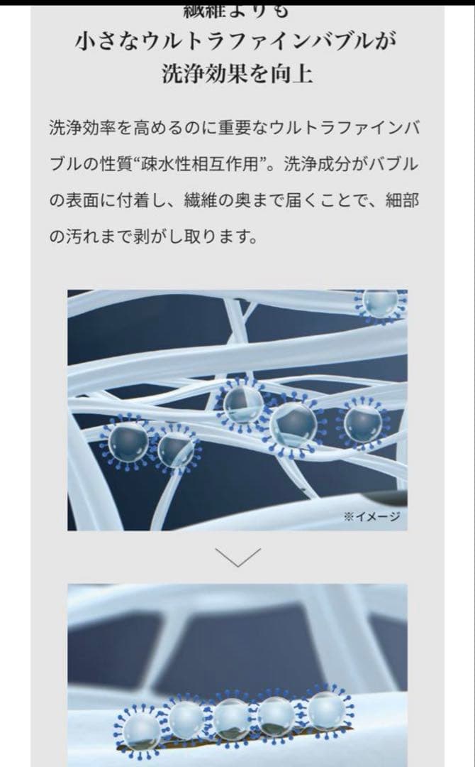 MTG ReFaリファ ULTRA FINE BUBBLE LAUNDRY洗濯機
