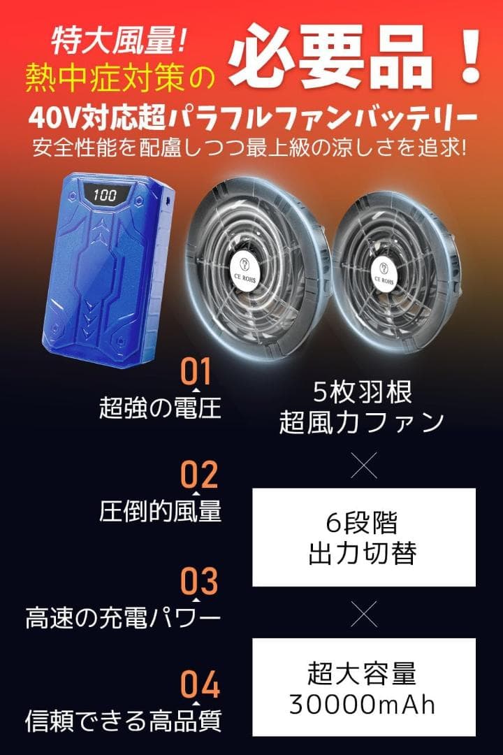 熱中症予防40V/30000mAh ファンバッテリーセット 空調作業服