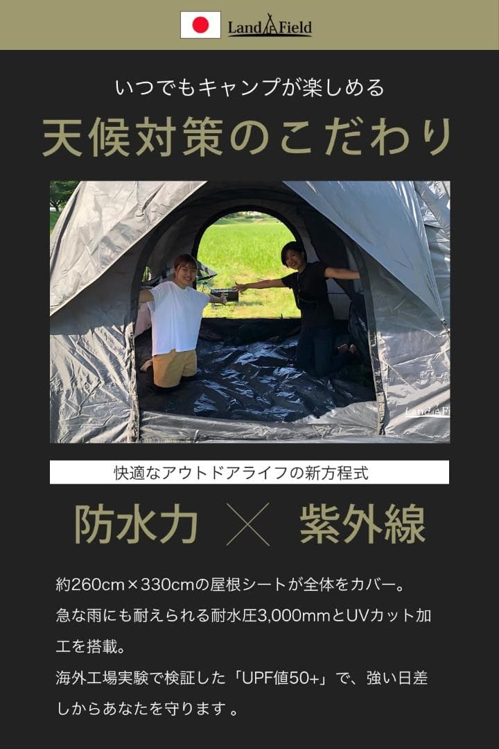 utca030用LandField ランドフィールド リアゲート ハッチバッく