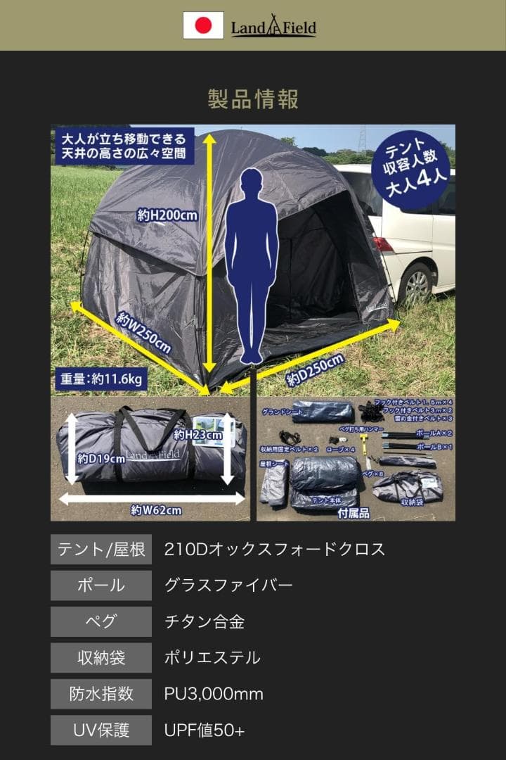 utca030用LandField ランドフィールド リアゲート ハッチバッく