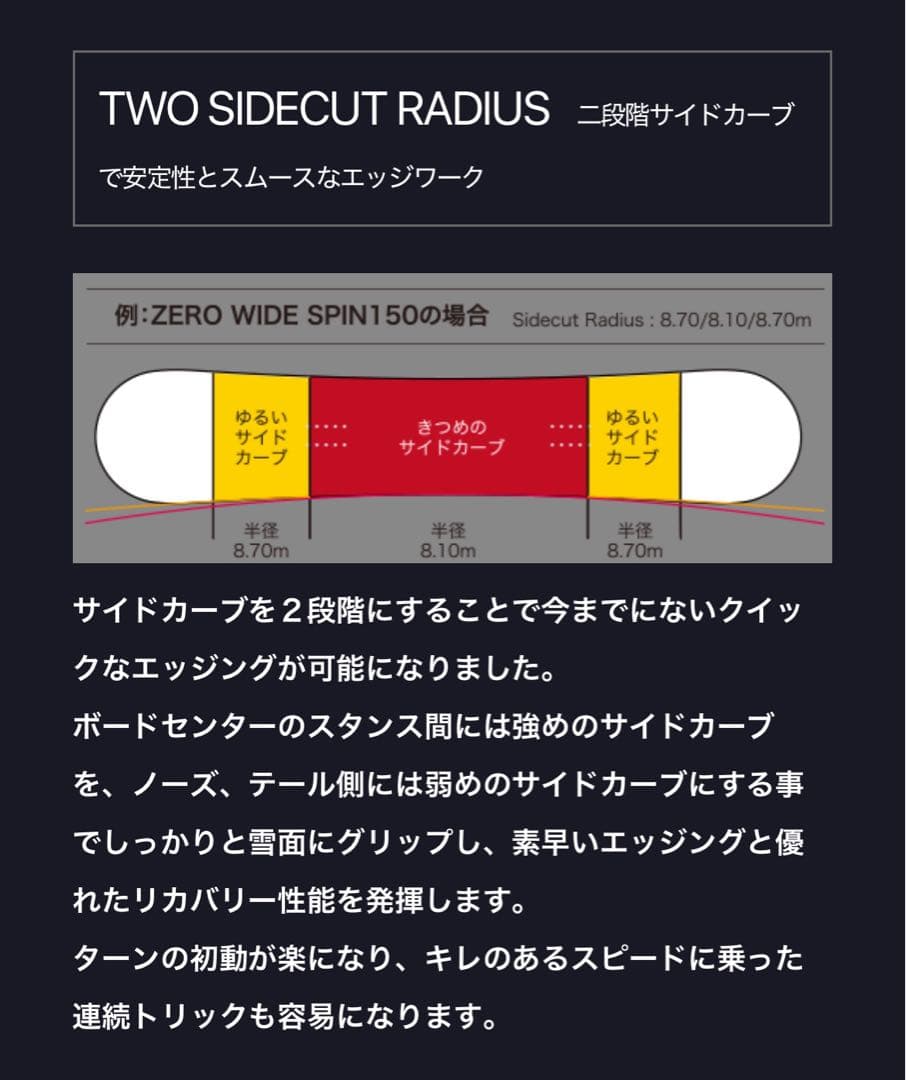 24-25 011artistic ZERO WideSpin TuneUp済み